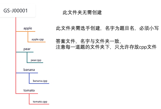 保存路径